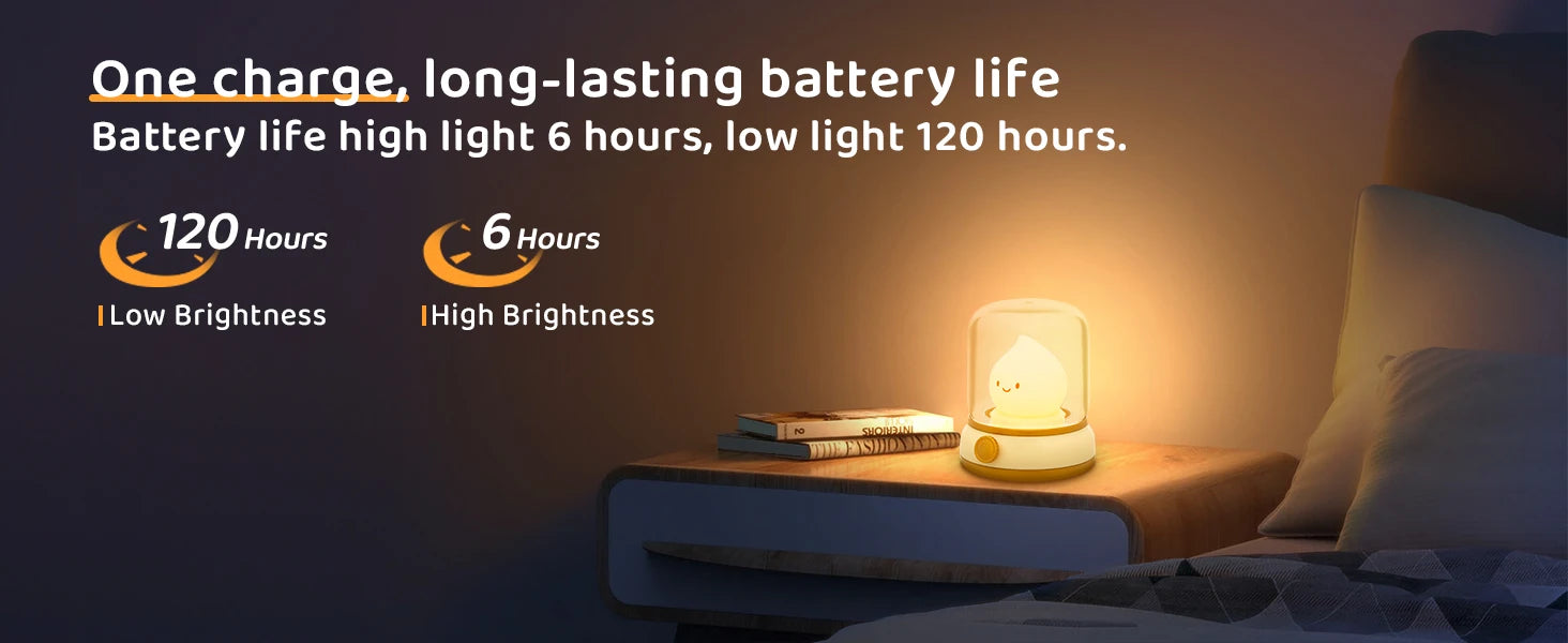 Flameless Candle Night Light