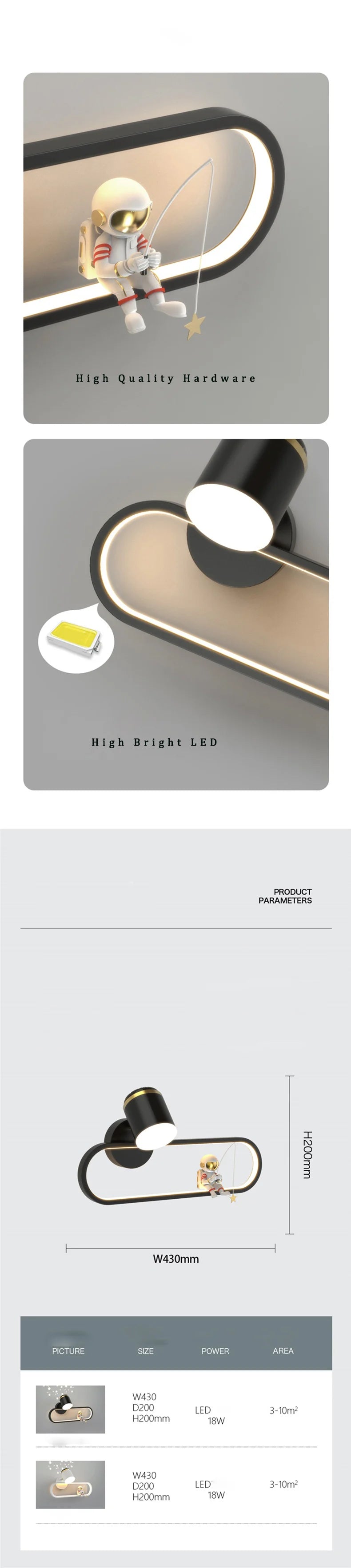 Dimmable LED Wall Sconce